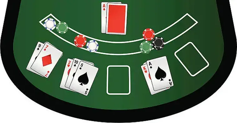 Làm Chủ Trò Chơi Blackjack Tại 69VN Với Chiến Thuật Đếm Bài 2 Làm Chủ Trò Chơi Blackjack Tại 69VN Với Chiến Thuật Đếm Bài